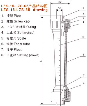 长月烬明