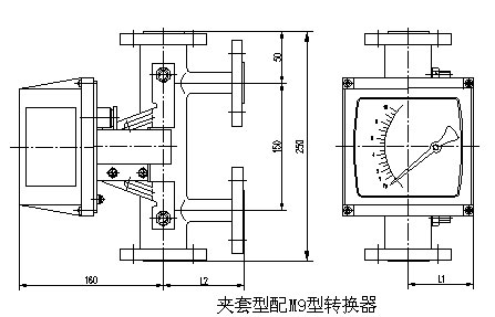 金属管浮子流量计