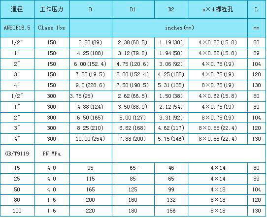 金属管浮子流量计
