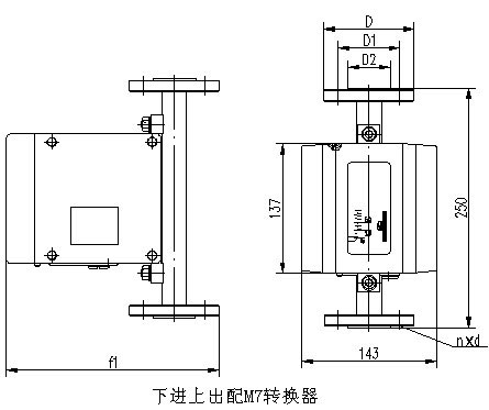 金属管浮子流量计